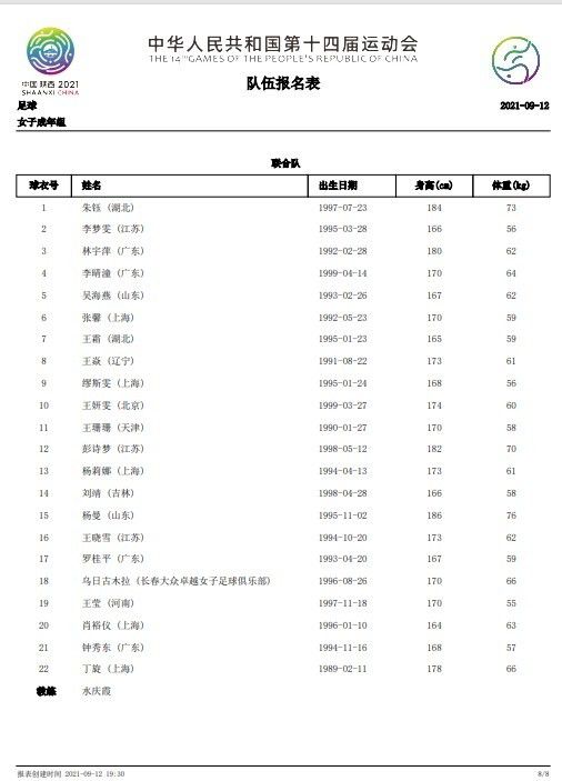 世体：皇马球场改建的停车场项目遭投诉 7547位居民联名抗议据西班牙媒体《世界体育报》报道，与皇马球场改建工作并行的停车场收到投诉。